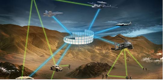 Link 16 is a tactical military data network, used by US and NATO air-, sea- and land-base platforms. (Viasat image.)