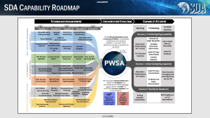 SDA Tech Roadmap
